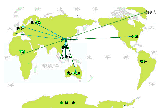 远销海外之梦