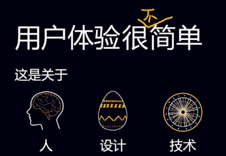 用户体验不简单